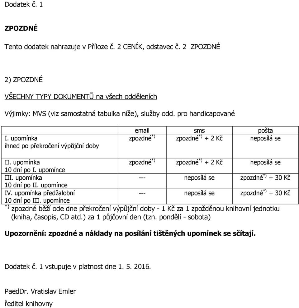 upomínka předžalobní --- neposílá se zpozdné *) + 30 Kč 10 dní po III. upomínce *) zpozdné běží ode dne překročení výpůjční doby - 1 Kč za 1 zpožděnou knihovní jednotku (kniha, časopis, CD atd.