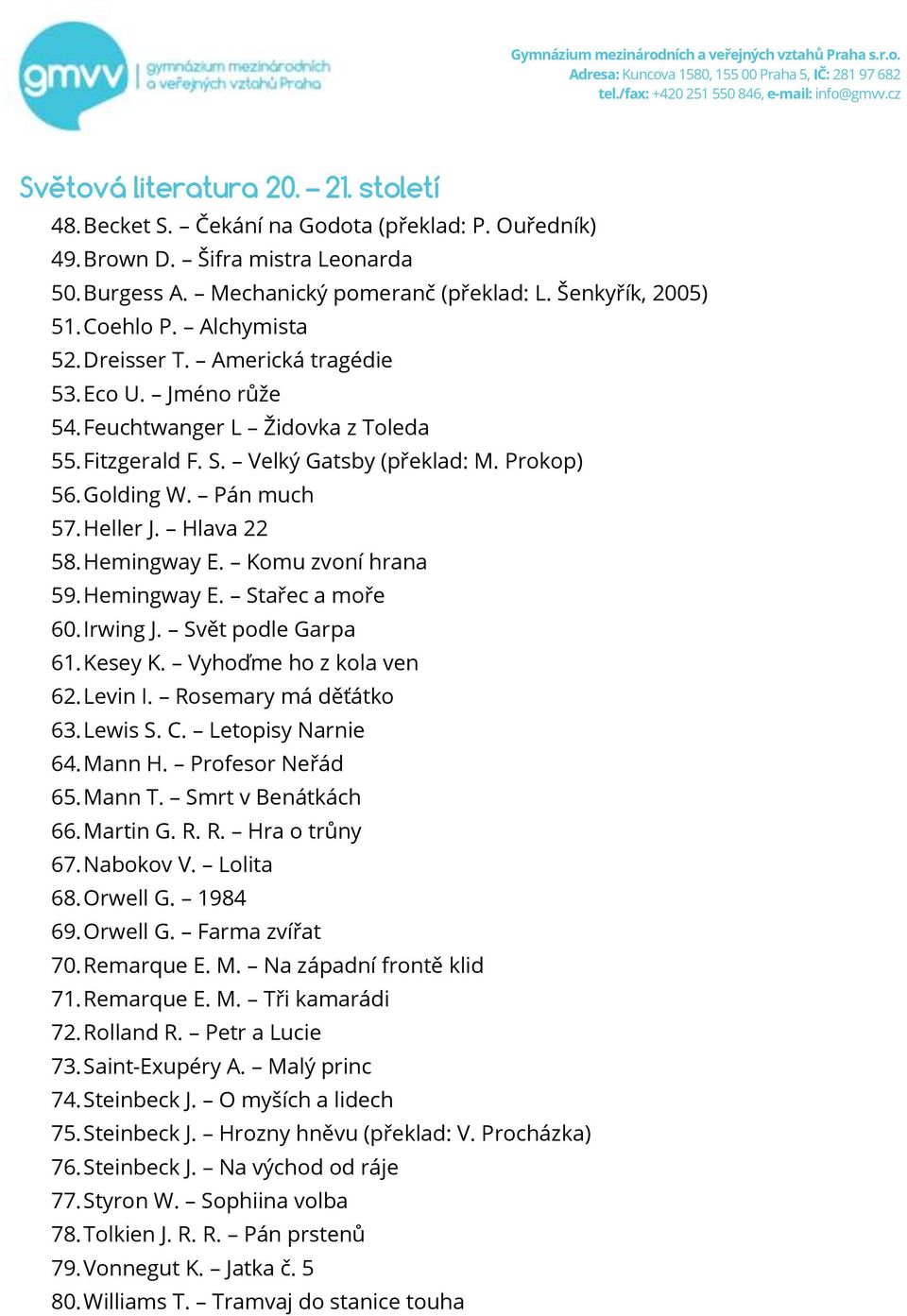 Heller J. Hlava 22 58. Hemingway E. Komu zvoní hrana 59. Hemingway E. Stařec a moře 60. Irwing J. Svět podle Garpa 61. Kesey K. Vyhoďme ho z kola ven 62. Levin I. Rosemary má děťátko 63. Lewis S. C.