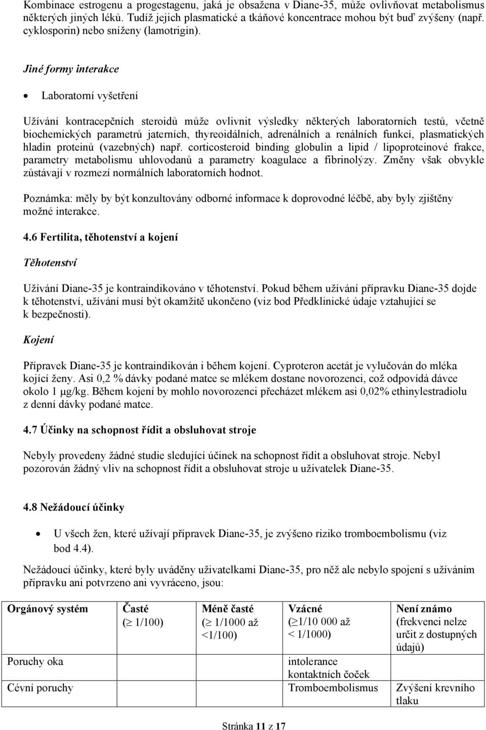 Jiné formy interakce Laboratorní vyšetření Užívání kontracepčních steroidů může ovlivnit výsledky některých laboratorních testů, včetně biochemických parametrů jaterních, thyreoidálních, adrenálních