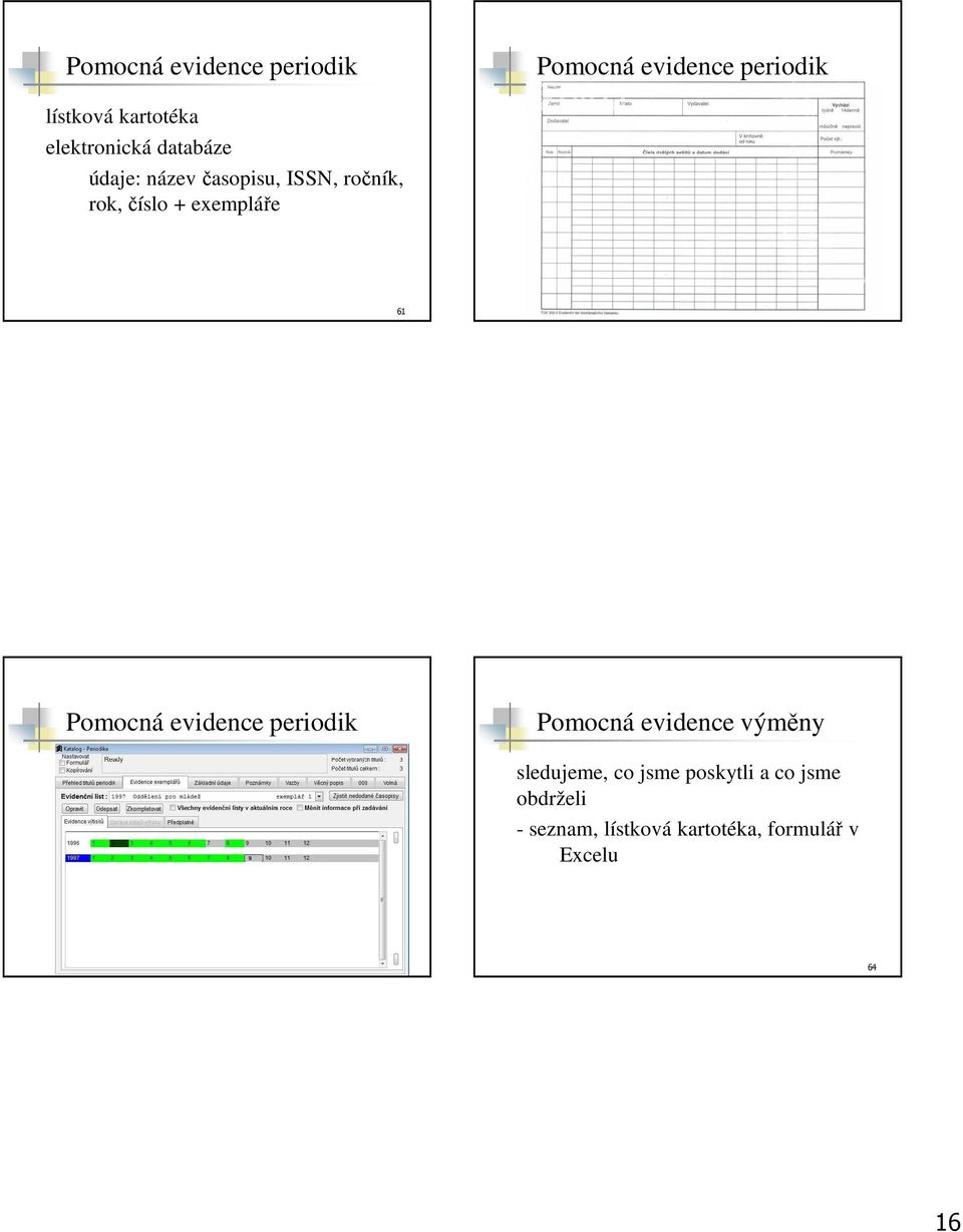 exempláře 61 62 Pomocná evidence periodik Pomocná evidence výměny sledujeme,
