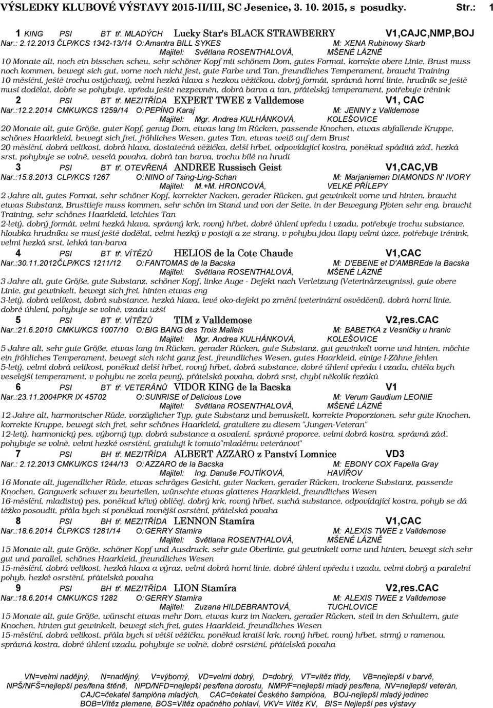 Format, korrekte obere Linie, Brust muss noch kommen, bewegt sich gut, vorne noch nicht fest, gute Farbe und Tan, freundliches Temperament, braucht Training 10 měsíční, ještě trochu ostýchavý, velmi