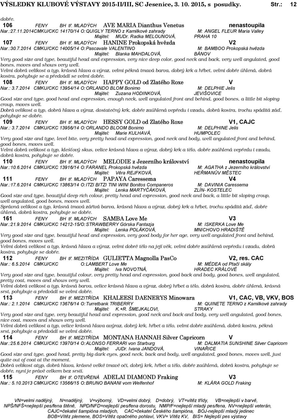 /14 O: QUIGLY TERNO z Kamilkové zahrady M: ANGE L FLEUR Maria Valley Majitel: MUDr. Radka MELOUNOVÁ, PRAHA 10 107 