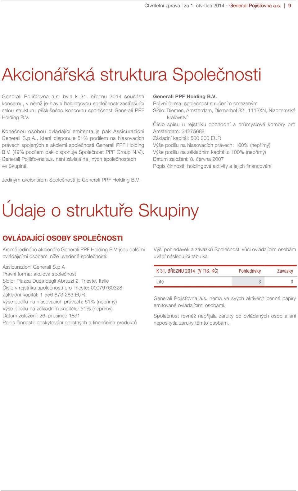 Konečnou osobou ovládající emitenta je pak Assicurazioni Generali S.p.A., která disponuje 51% podílem na hlasovacích právech spojených s akciemi společnosti Generali PPF Holding B.V.