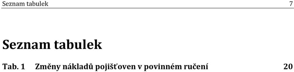 1 Změny nákladů