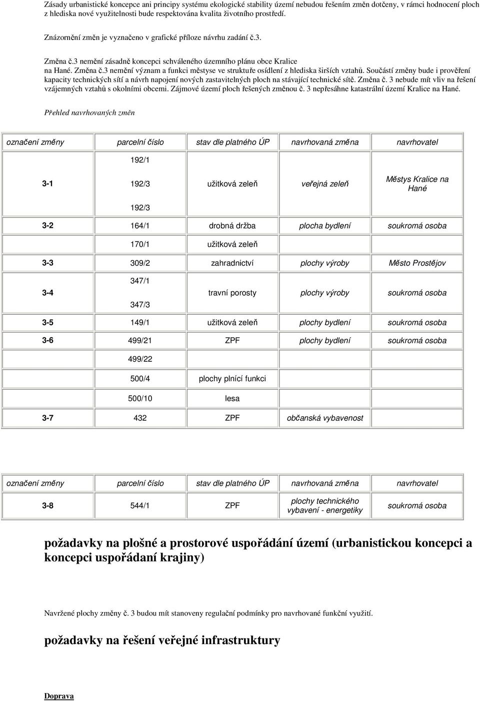 Součástí změny bude i prověření kapacity technických sítí a návrh napojení nových zastavitelných ploch na stávající technické sítě. Změna č.