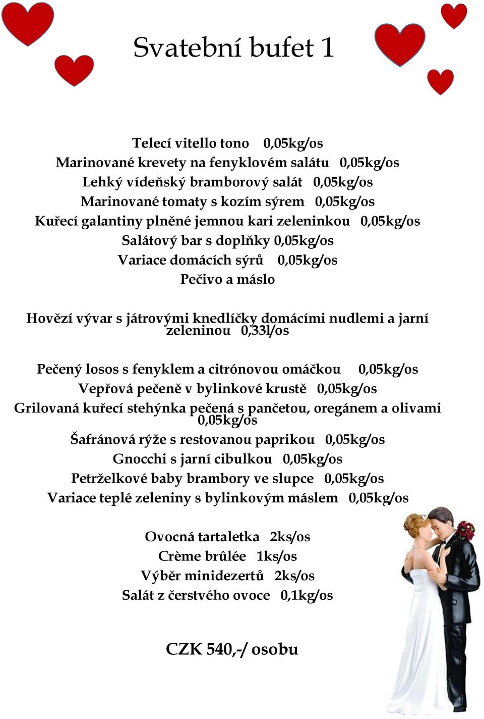 bylinkové krustě 0,05kg/os Grilovaná kuřecí stehýnka pečená s pančetou, oregánem a olivami 0,05kg/os Šafránová rýže s restovanou paprikou 0,05kg/os Gnocchi s jarní cibulkou 0,05kg/os