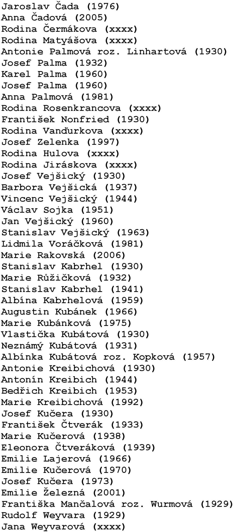Rodina Hulova (xxxx) Rodina Jiráskova (xxxx) Josef Vejšický (1930) Barbora Vejšická (1937) Vincenc Vejšický (1944) Václav Sojka (1951) Jan Vejšický (1960) Stanislav Vejšický (1963) Lidmila Voráčková