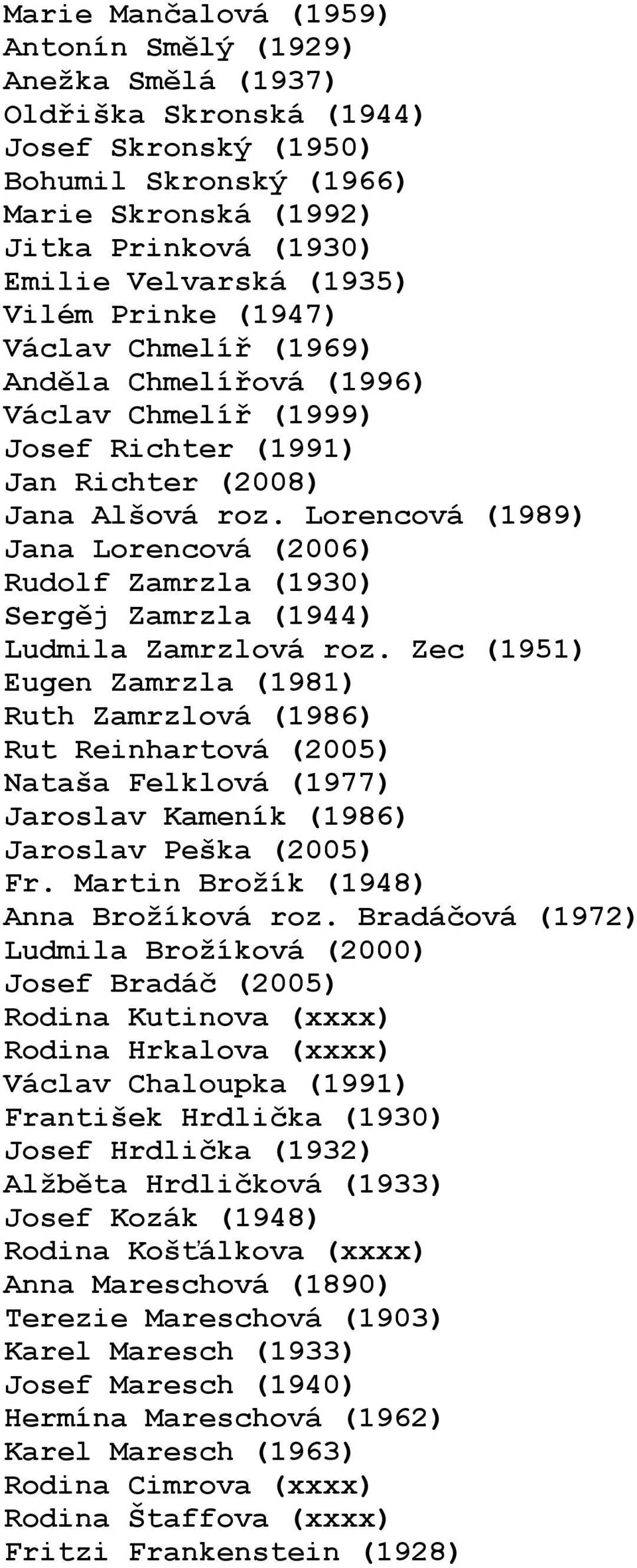 Lorencová (1989) Jana Lorencová (2006) Rudolf Zamrzla (1930) Sergěj Zamrzla (1944) Ludmila Zamrzlová roz.