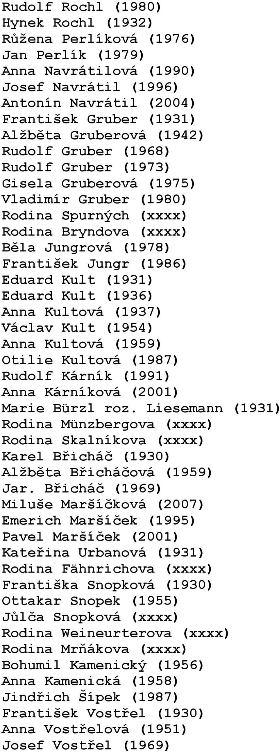 Eduard Kult (1936) Anna Kultová (1937) Václav Kult (1954) Anna Kultová (1959) Otilie Kultová (1987) Rudolf Kárník (1991) Anna Kárníková (2001) Marie Bürzl roz.