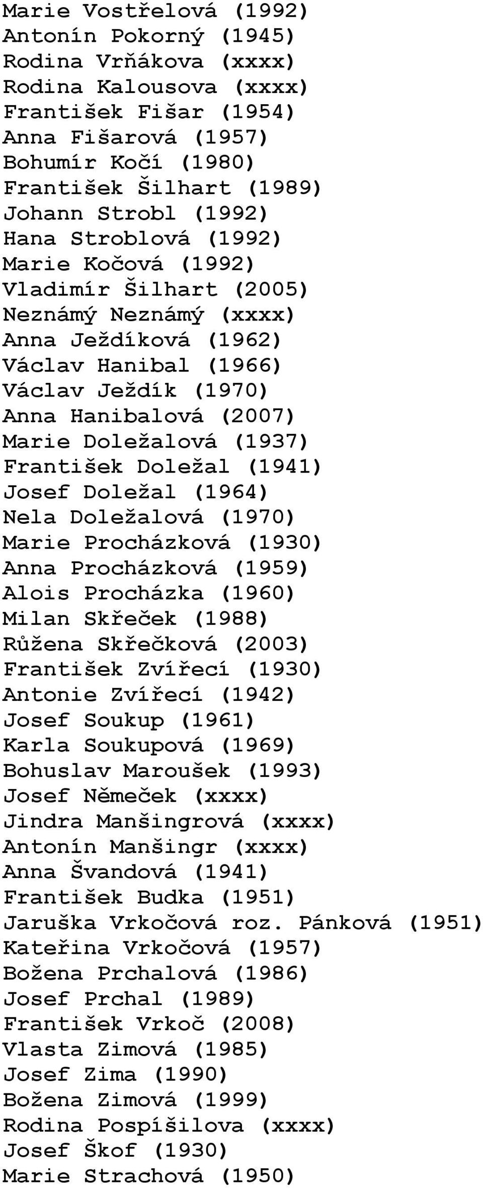 Doležalová (1937) František Doležal (1941) Josef Doležal (1964) Nela Doležalová (1970) Marie Procházková (1930) Anna Procházková (1959) Alois Procházka (1960) Milan Skřeček (1988) Růžena Skřečková