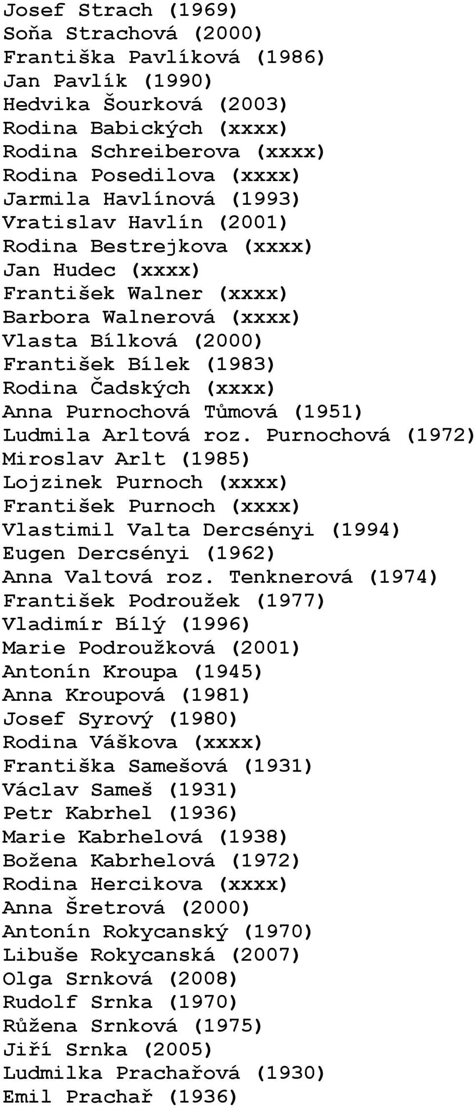 (xxxx) Anna Purnochová Tůmová (1951) Ludmila Arltová roz.