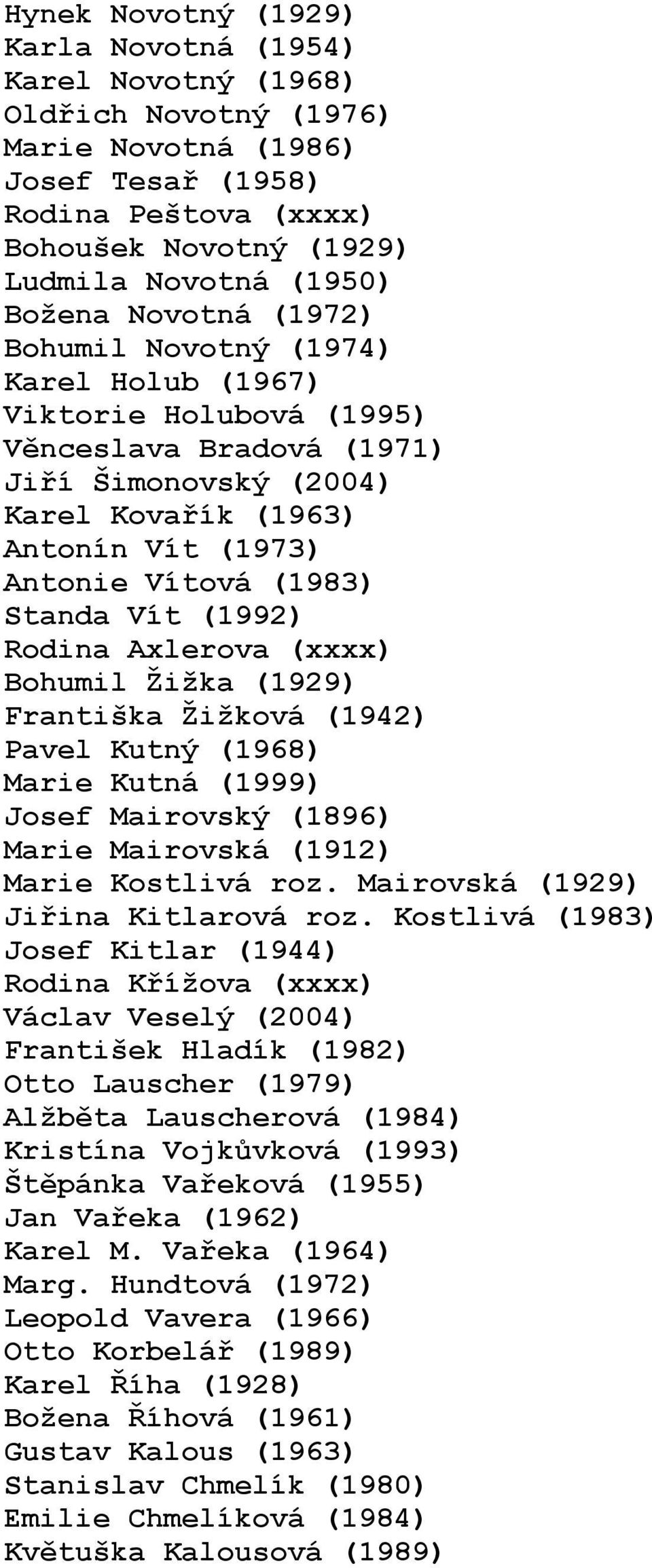 Standa Vít (1992) Rodina Axlerova (xxxx) Bohumil Žižka (1929) Františka Žižková (1942) Pavel Kutný (1968) Marie Kutná (1999) Josef Mairovský (1896) Marie Mairovská (1912) Marie Kostlivá roz.