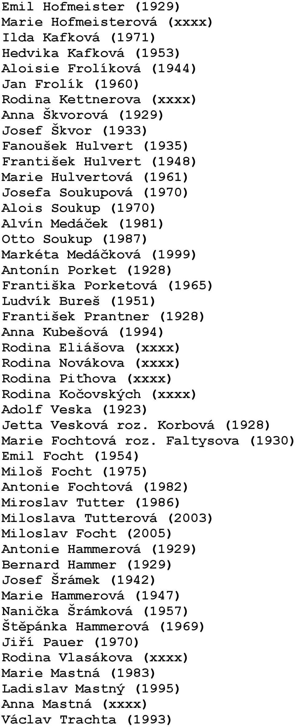 Porket (1928) Františka Porketová (1965) Ludvík Bureš (1951) František Prantner (1928) Anna Kubešová (1994) Rodina Eliášova (xxxx) Rodina Novákova (xxxx) Rodina Piťhova (xxxx) Rodina Kočovských
