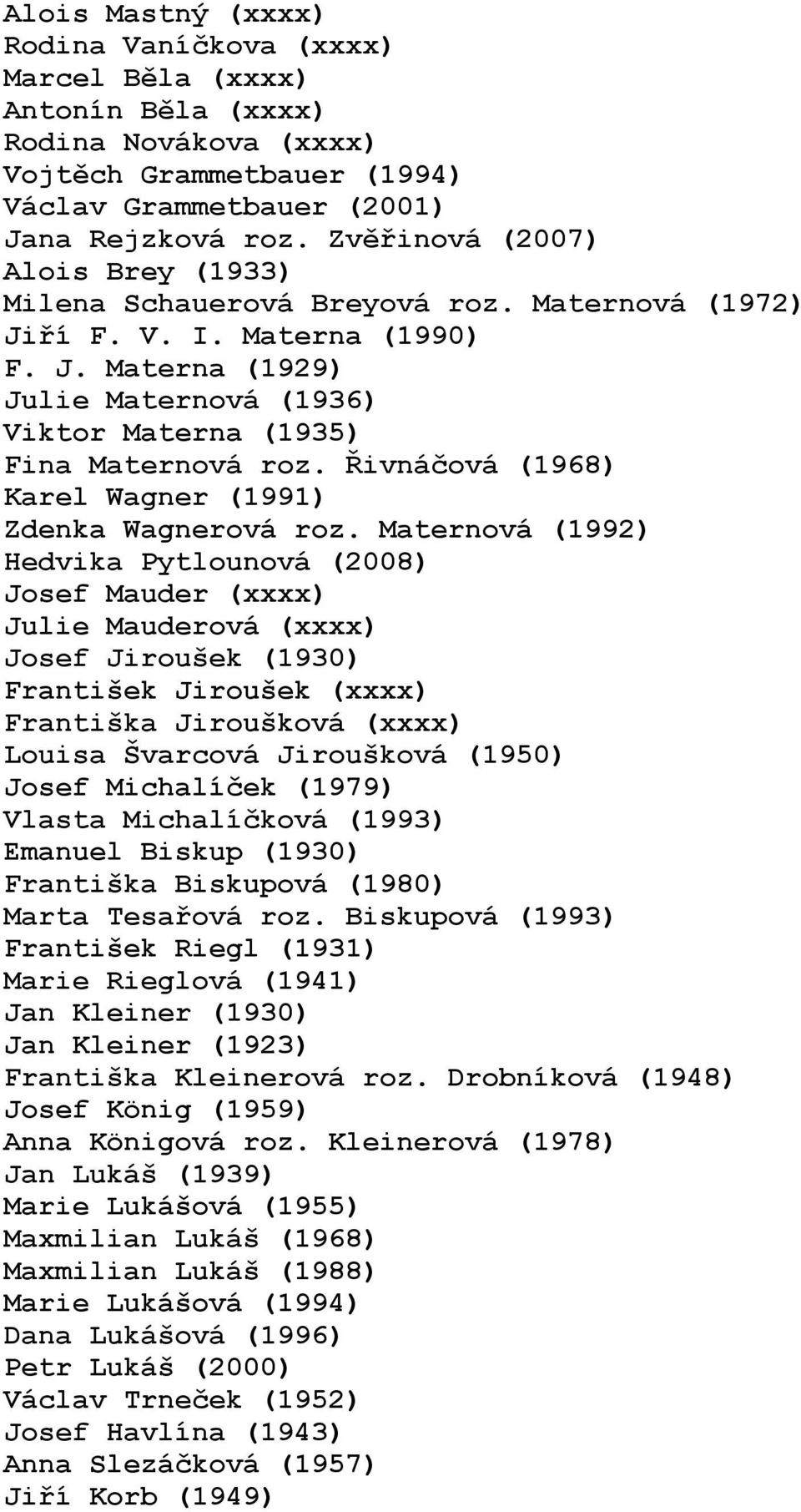 Řivnáčová (1968) Karel Wagner (1991) Zdenka Wagnerová roz.