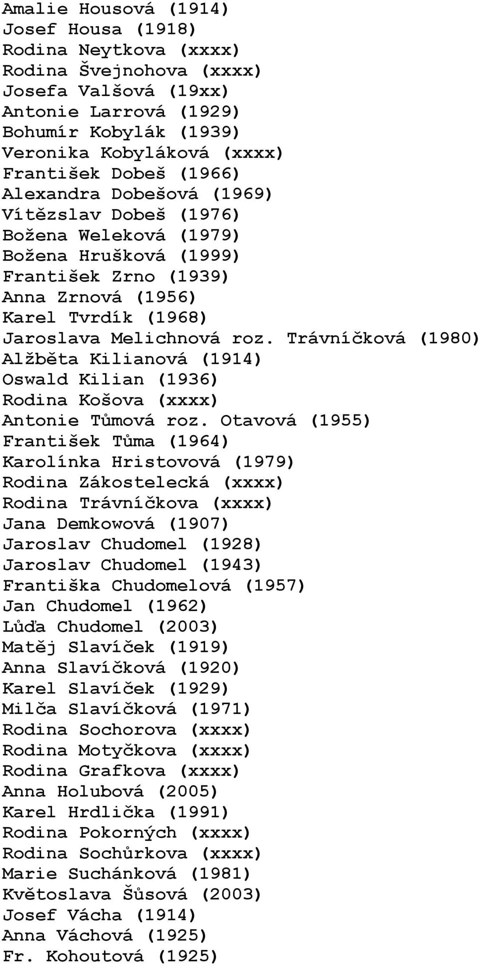Trávníčková (1980) Alžběta Kilianová (1914) Oswald Kilian (1936) Rodina Košova (xxxx) Antonie Tůmová roz.
