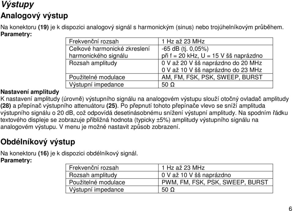 0,05%) harmonického signálu při f = 20 khz, U = 15 V šš naprázdno Rozsah amplitudy 0 V až 20 V šš naprázdno do 20 MHz 0 V až 10 V šš naprázdno do 23 MHz Použitelné modulace AM, FM, FSK, PSK, SWEEP,