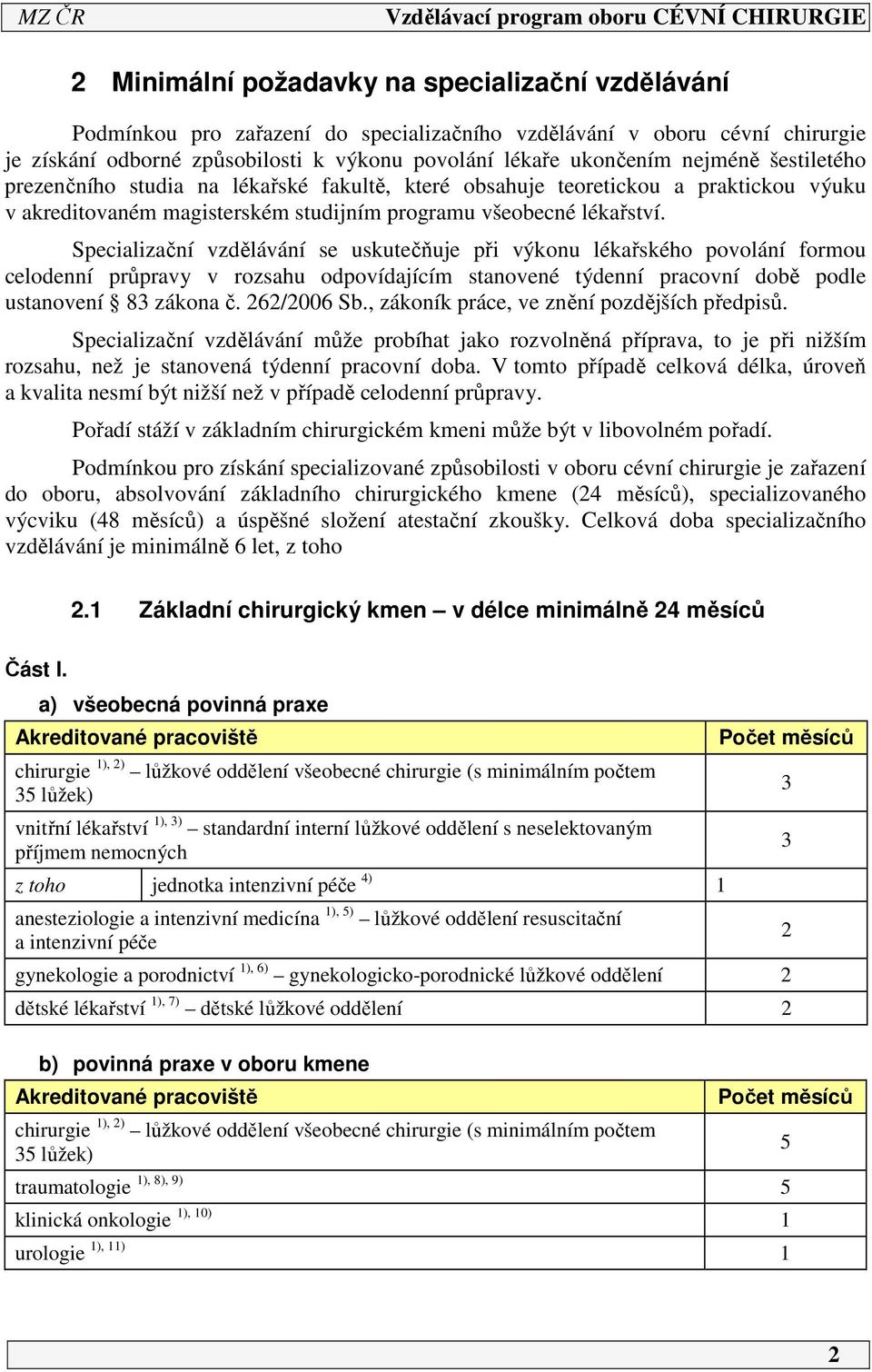 Specializační vzdělávání se uskutečňuje při výkonu lékařského povolání formou celodenní průpravy v rozsahu odpovídajícím stanovené týdenní pracovní době podle ustanovení 83 zákona č. 6/006 Sb.
