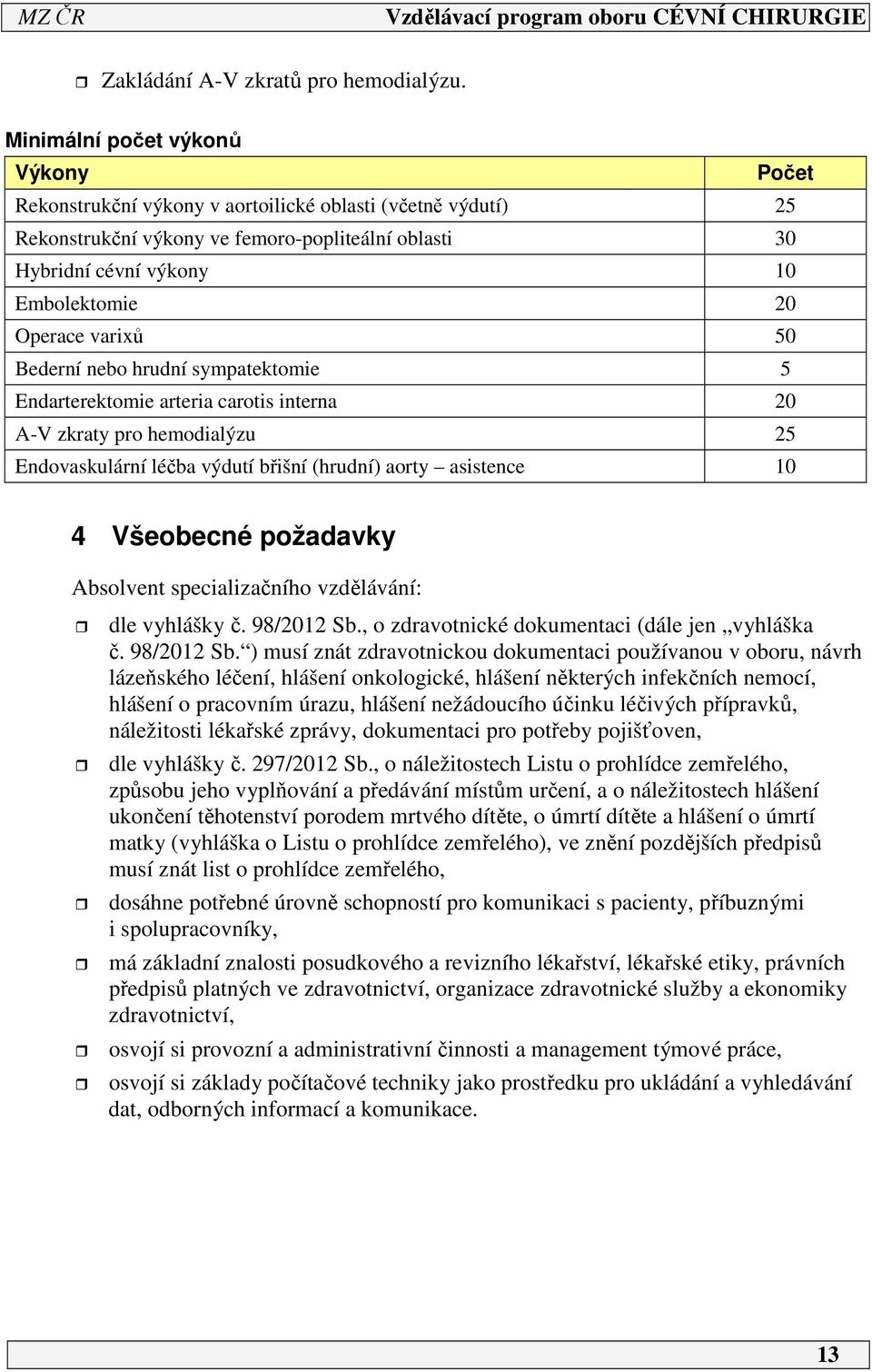 varixů 50 Bederní nebo hrudní sympatektomie 5 Endarterektomie arteria carotis interna 0 A-V zkraty pro hemodialýzu 5 Endovaskulární léčba výdutí břišní (hrudní) aorty asistence 0 4 Všeobecné
