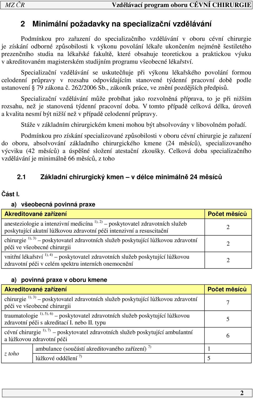 Specializační vzdělávání se uskutečňuje při výkonu lékařského povolání formou celodenní průpravy v rozsahu odpovídajícím stanovené týdenní pracovní době podle ustanovení 79 zákona č. 6/006 Sb.