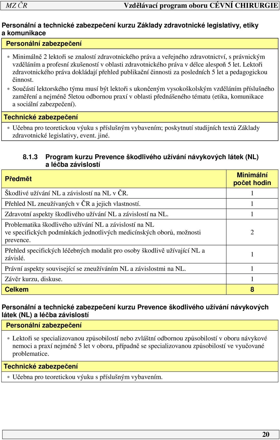 Lektoři zdravotnického práva dokládají přehled publikační činnosti za posledních 5 let a pedagogickou činnost.