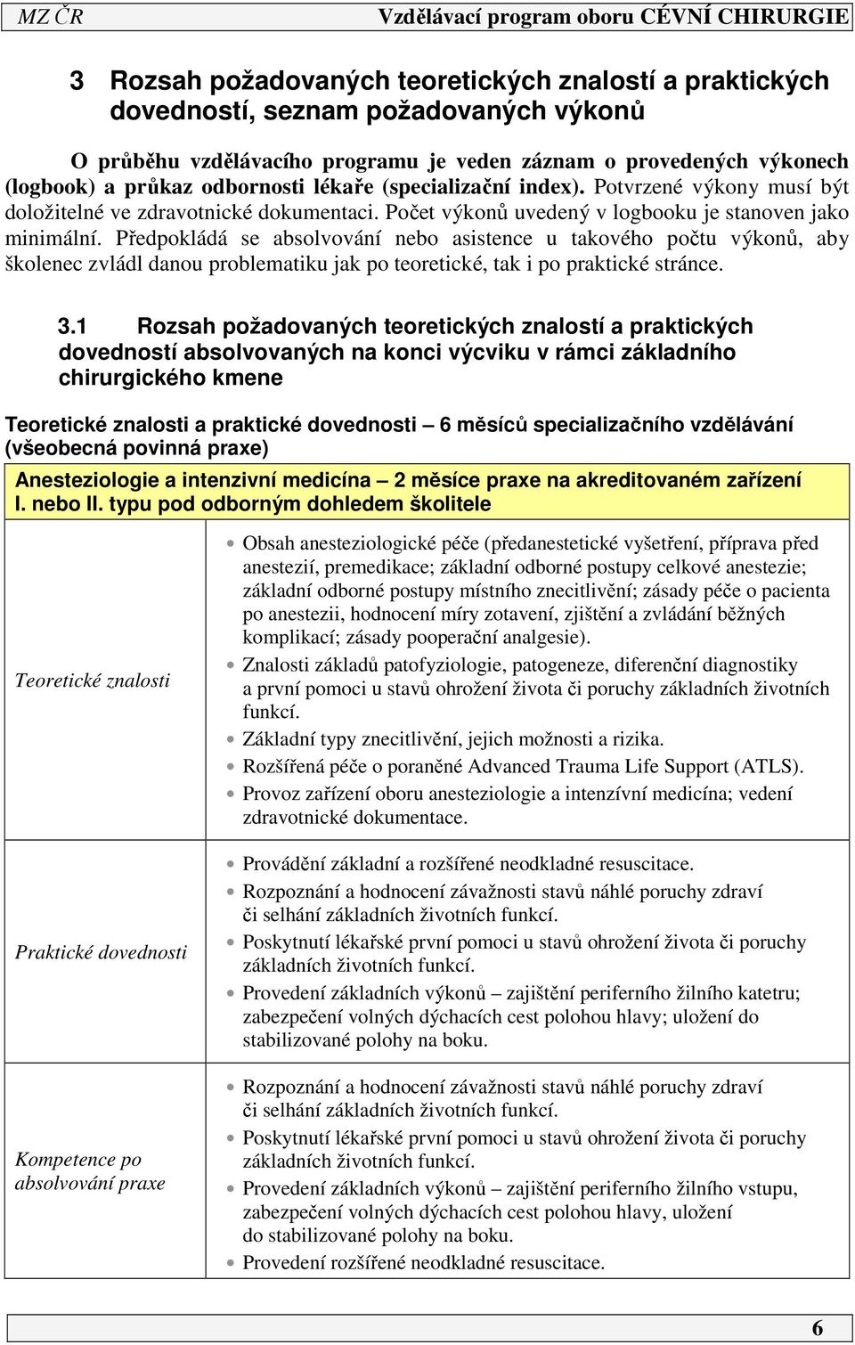 Předpokládá se absolvování nebo asistence u takového počtu výkonů, aby školenec zvládl danou problematiku jak po teoretické, tak i po praktické stránce. 3.