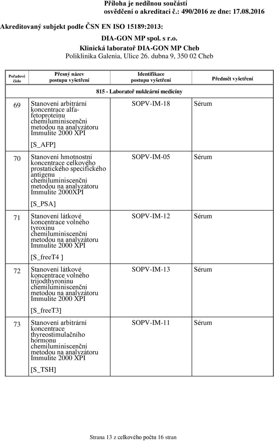 látkové koncentrace volného trijodthyroninu Immulite 2000 XPI [S_freeT3] 73 Stanovení arbitrární koncentrace thyreostimulačního hormonu