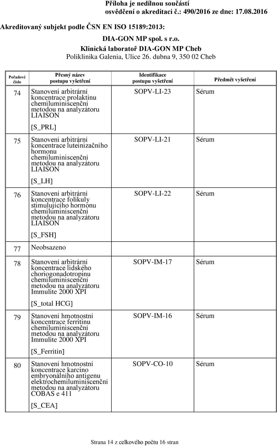 XPI [S_total HCG] 79 Stanovení hmotnostní koncentrace ferritinu Immulite 2000 XPI [S_Ferritin] 80 Stanovení hmotnostní koncentrace karcino