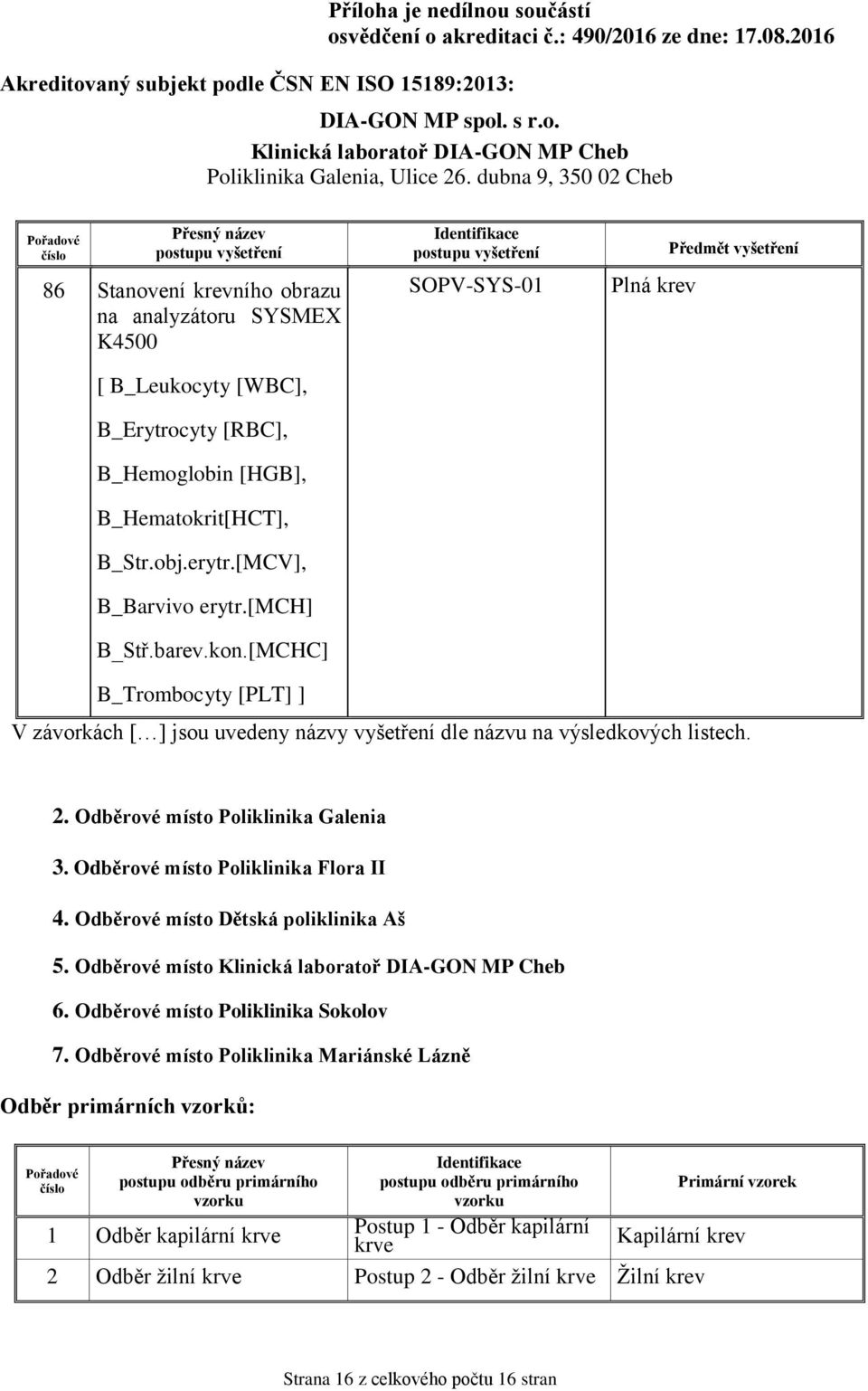 Odběrové místo Poliklinika Flora II 4. Odběrové místo Dětská poliklinika Aš 5. Odběrové místo 6. Odběrové místo Poliklinika Sokolov 7.