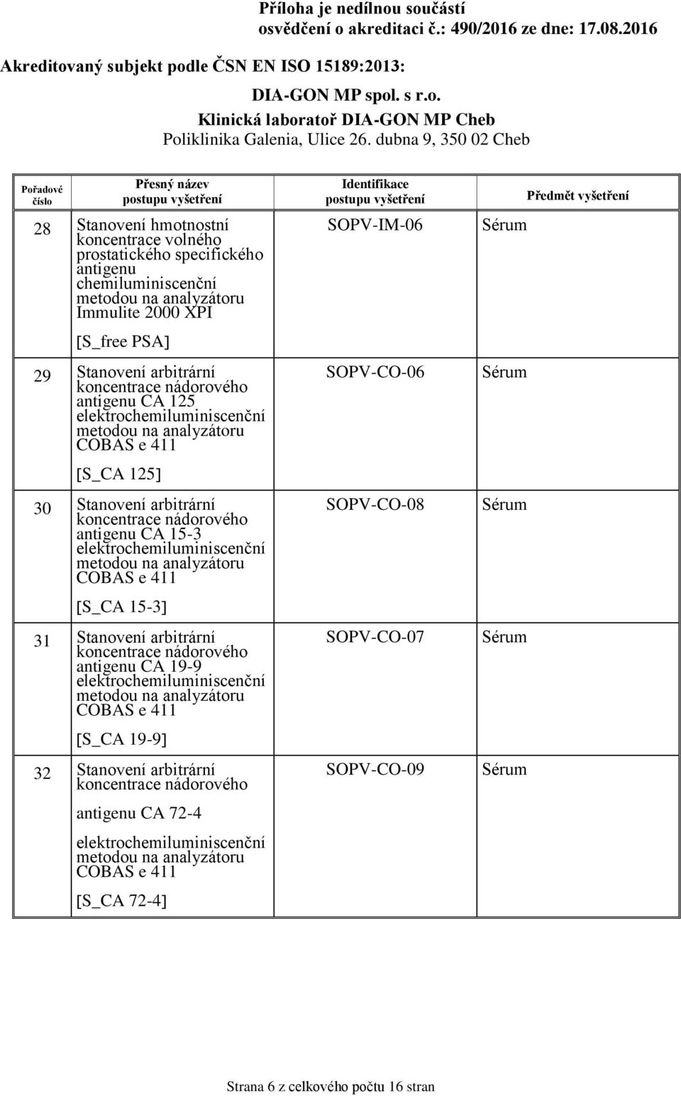 COBAS e 411 [S_CA 15-3] 31 Stanovení arbitrární koncentrace nádorového antigenu CA 19-9 elektro COBAS e 411 [S_CA 19-9] 32 Stanovení arbitrární