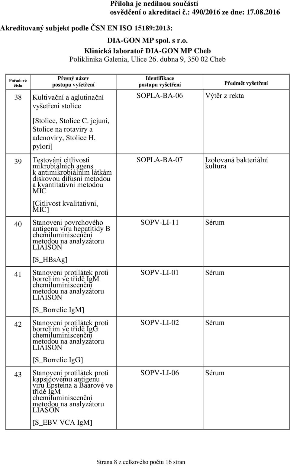 povrchového antigenu viru hepatitidy B [S_HBsAg] 41 Stanovení protilátek proti borreliím ve třídě IgM [S_Borrelie IgM] 42 Stanovení protilátek proti borreliím ve třídě IgG [S_Borrelie