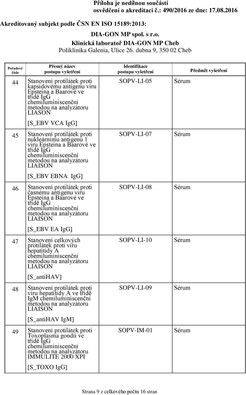 Stanovení celkových protilátek proti viru hepatitidy A [S_antiHAV] 48 Stanovení protilátek proti viru hepatitidy A ve třídě IgM [S_antiHAV IgM] 49 Stanovení