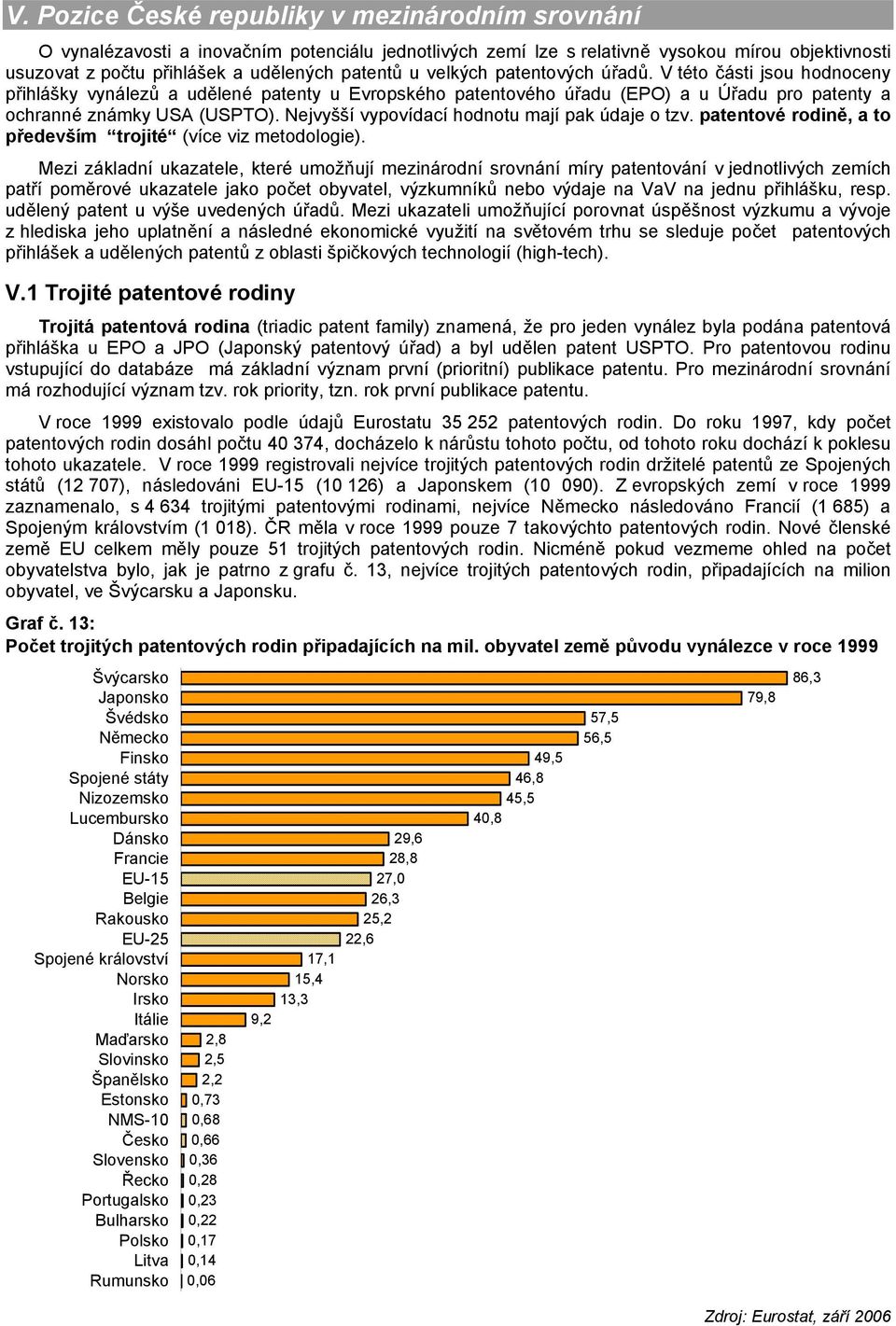 Nejvyšší vypovídací hodnotu mají pak údaje o tzv. patentové rodině, a to především trojité (více viz metodologie).