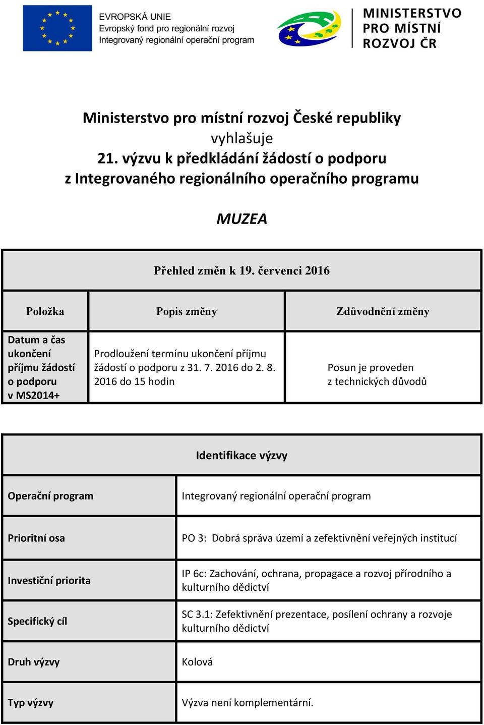 2016 do 15 hodin Posun je proveden z technických důvodů Identifikace výzvy Operační program Integrovaný regionální operační program Prioritní osa PO 3: Dobrá správa území a zefektivnění veřejných