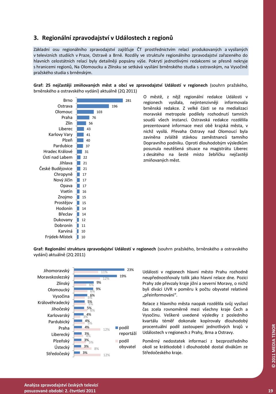 Pokrytí jednotlivými redakcemi se přesně nekryje s hranicemi regionů, Na Olomoucku a Zlínsku se setkává vysílání brněnského studia s ostravským, na Vysočině pražského studia s brněnským.