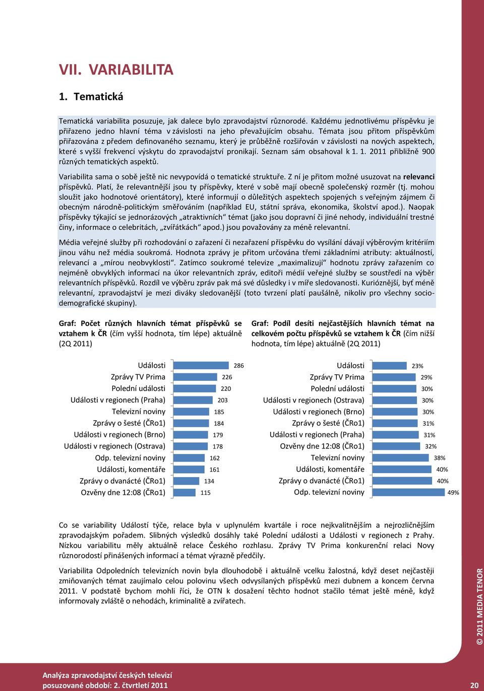 Témata jsou přitom příspěvkům přiřazována z předem definovaného seznamu, který je průběžně rozšiřován v závislosti na nových aspektech, které s vyšší frekvencí výskytu do zpravodajství pronikají.