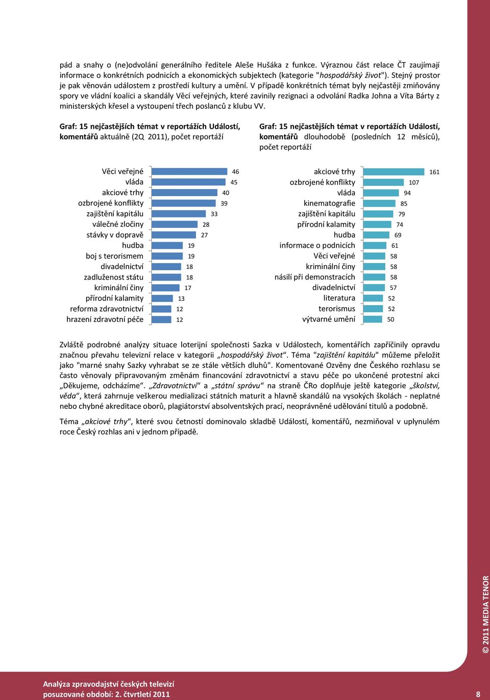 V případě konkrétních témat byly nejčastěji zmiňovány spory ve vládní koalici a skandály Věcí veřejných, které zavinily rezignaci a odvolání Radka Johna a Víta Bárty z ministerských křesel a