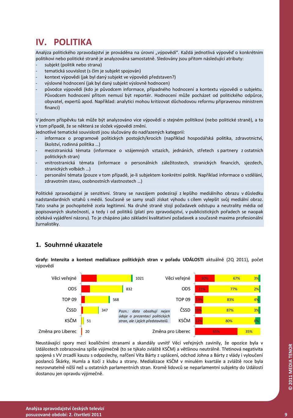 ) - výslovné hodnocení (jak byl daný subjekt výslovně hodnocen) - původce výpovědi (kdo je původcem informace, případného hodnocení a kontextu výpovědi o subjektu.