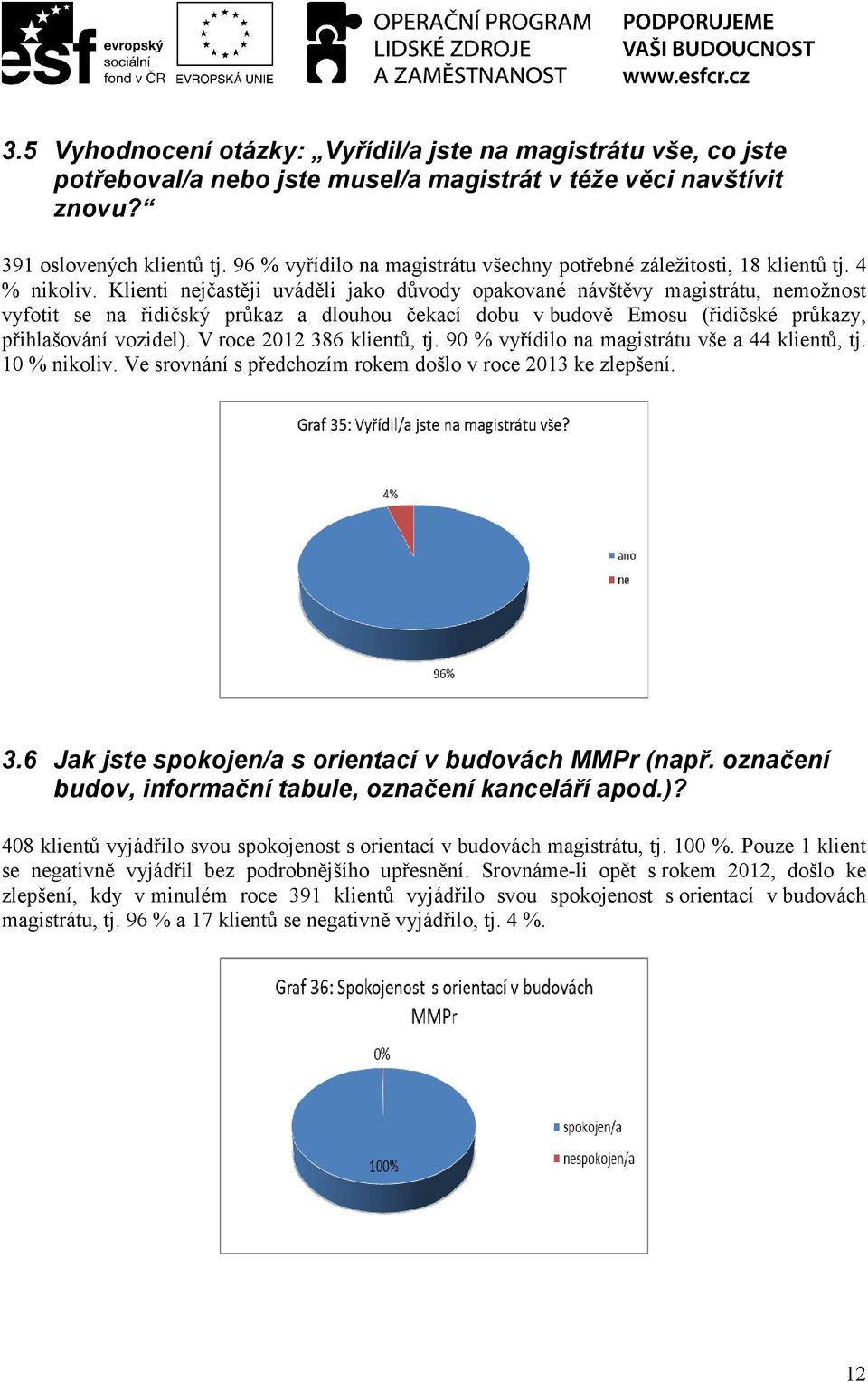 Klienti nejčastěji uváděli jako důvody opakované návštěvy magistrátu, nemožnost vyfotit se na řidičský průkaz a dlouhou čekací dobu v budově Emosu (řidičské průkazy, přihlašování vozidel).