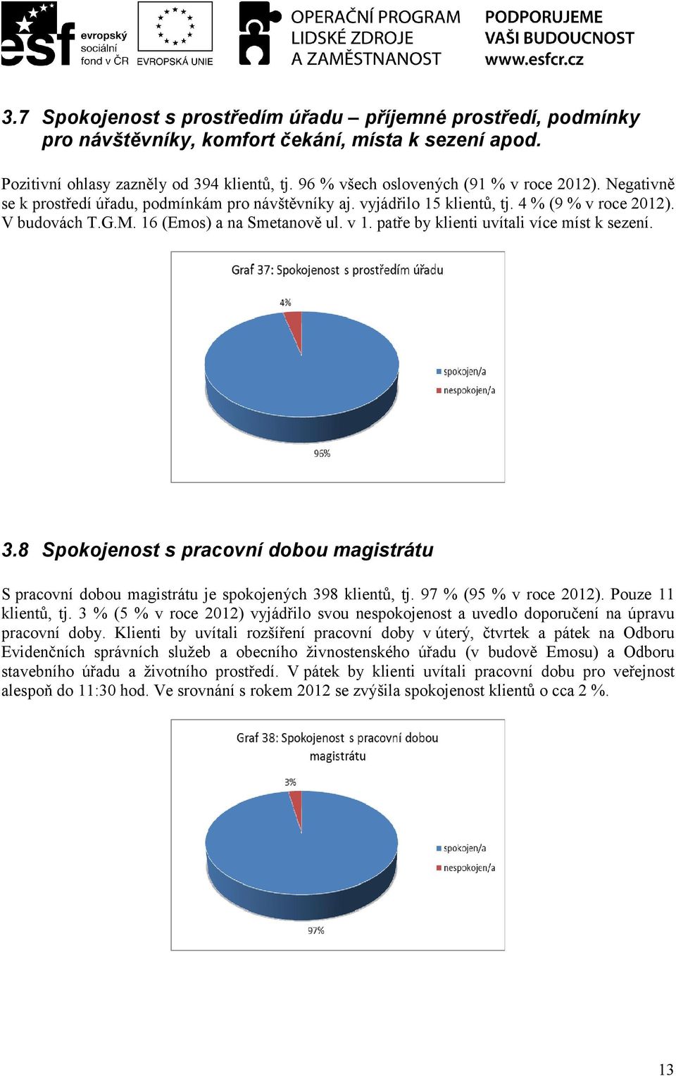 v 1. patře by klienti uvítali více míst k sezení. 3.8 Spokojenost s pracovní dobou magistrátu S pracovní dobou magistrátu je spokojených 398 klientů, tj. 97 % (95 % v roce 2012). Pouze 11 klientů, tj.