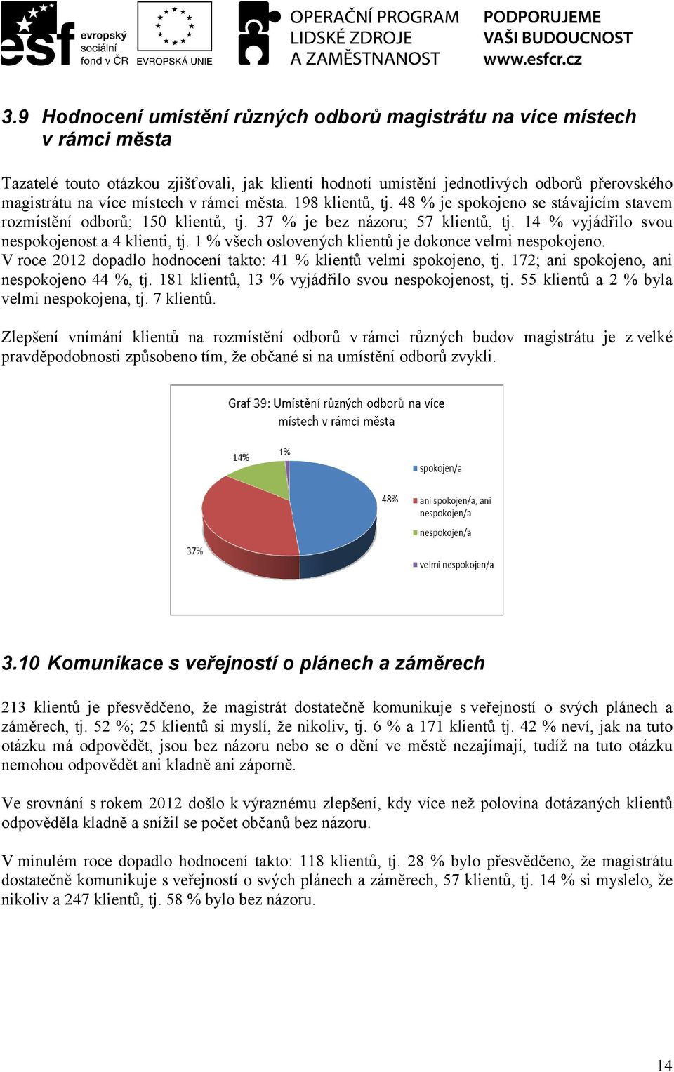 14 % vyjádřilo svou nespokojenost a 4 klienti, tj. 1 % všech oslovených klientů je dokonce velmi nespokojeno. V roce 2012 dopadlo hodnocení takto: 41 % klientů velmi spokojeno, tj.