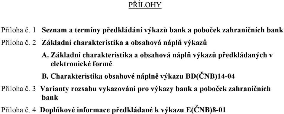 Základní charakteristika a obsahová náplň výkazů předkládaných v elektronické formě B.