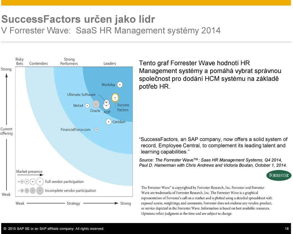 SuccessFactors, an SAP company, now offers a solid system of record, Employee Central, to complement its leading talent and learning