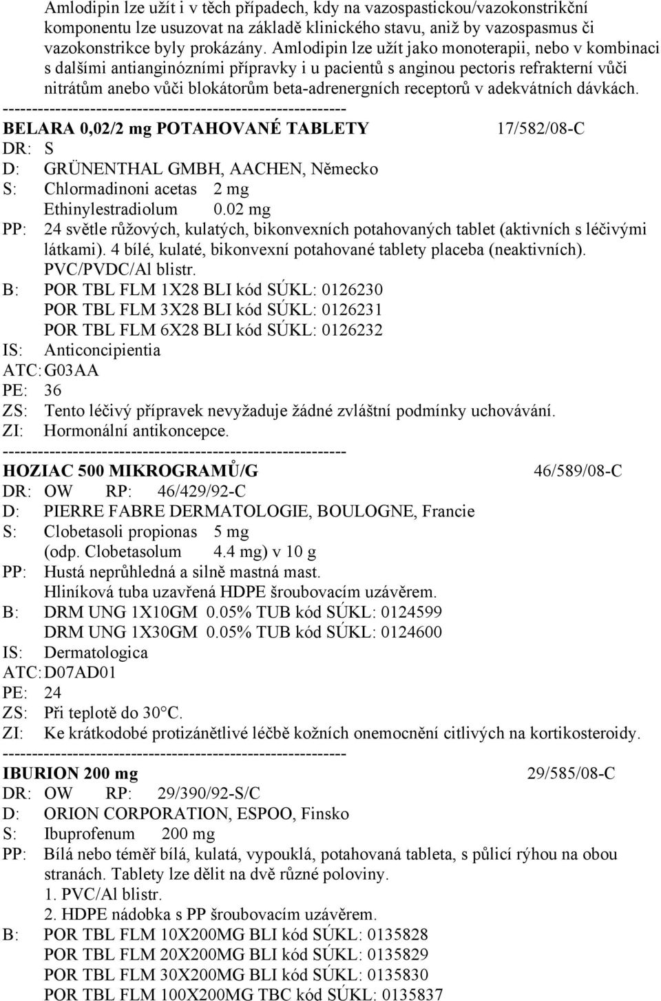 adekvátních dávkách. BELARA 0,02/2 mg POTAHOVANÉ TABLETY 17/582/08-C DR: S D: GRÜNENTHAL GMBH, AACHEN, Německo S: Chlormadinoni acetas 2 mg Ethinylestradiolum 0.