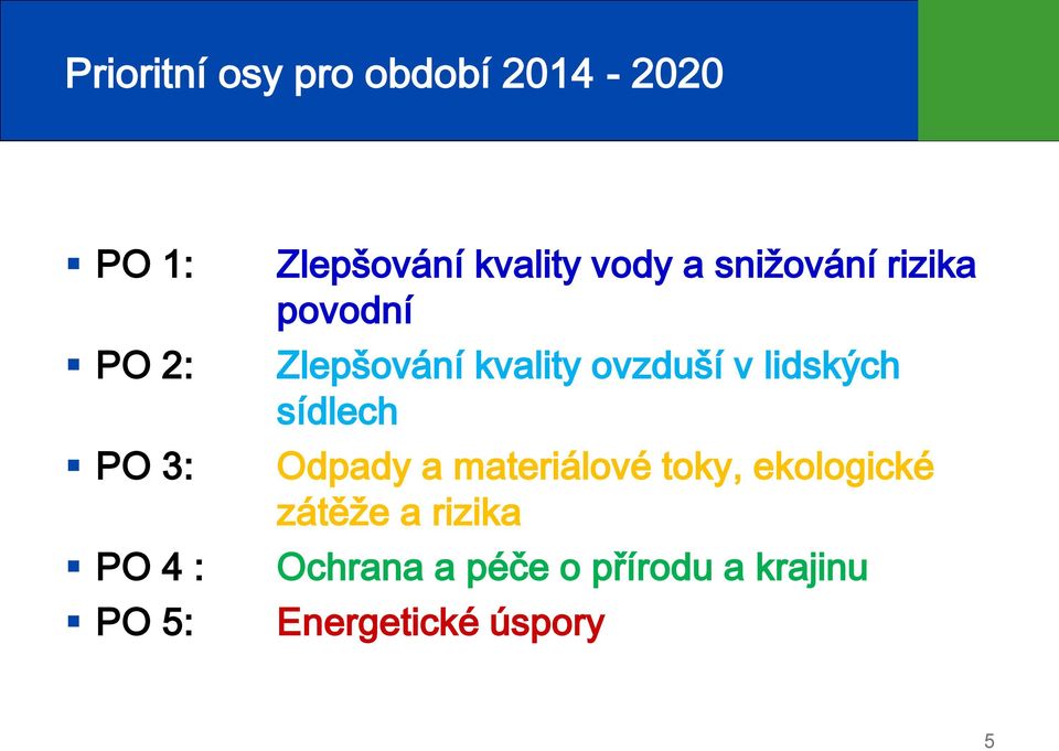 kvality ovzduší v lidských sídlech Odpady a materiálové toky,