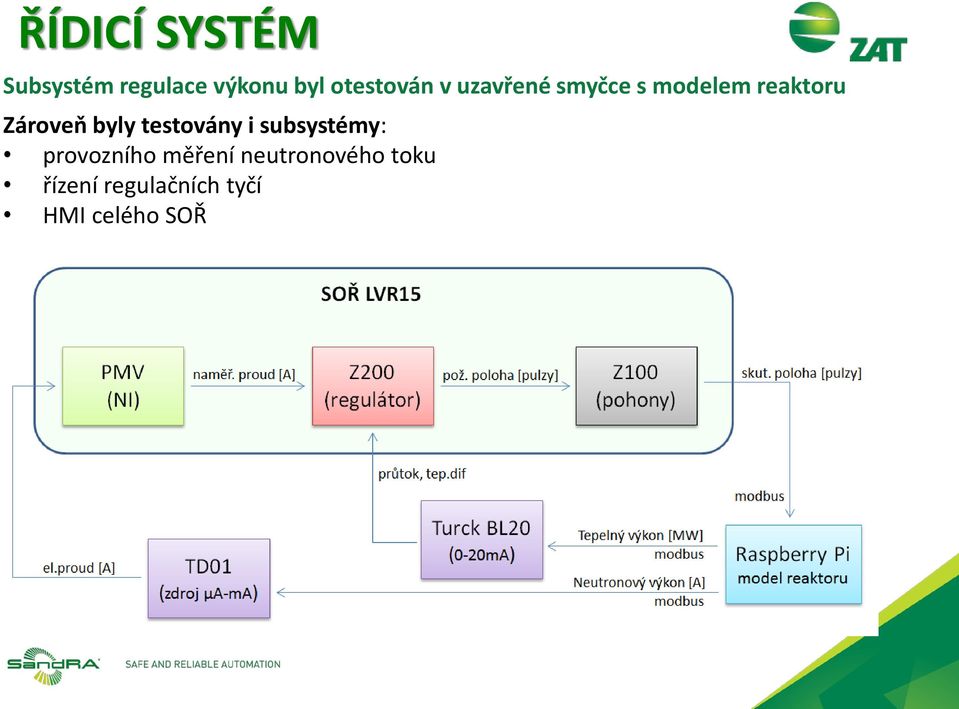 Zároveň byly testovány i subsystémy: provozního