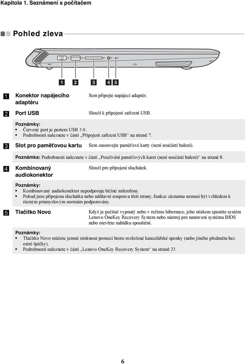 - - - - - - - - - - - - - - - - - - - - - - - - - - - - - - - 1 2 3 4 5 a Konektor napájecího adaptéru Sem připojte napájecí adaptér. b Port USB Slouží k připojení zařízení USB.