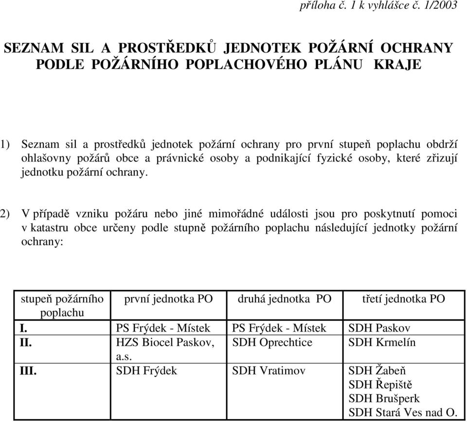 požárů obce a právnické osoby a podnikající fyzické osoby, které zřizují jednotku požární ochrany.