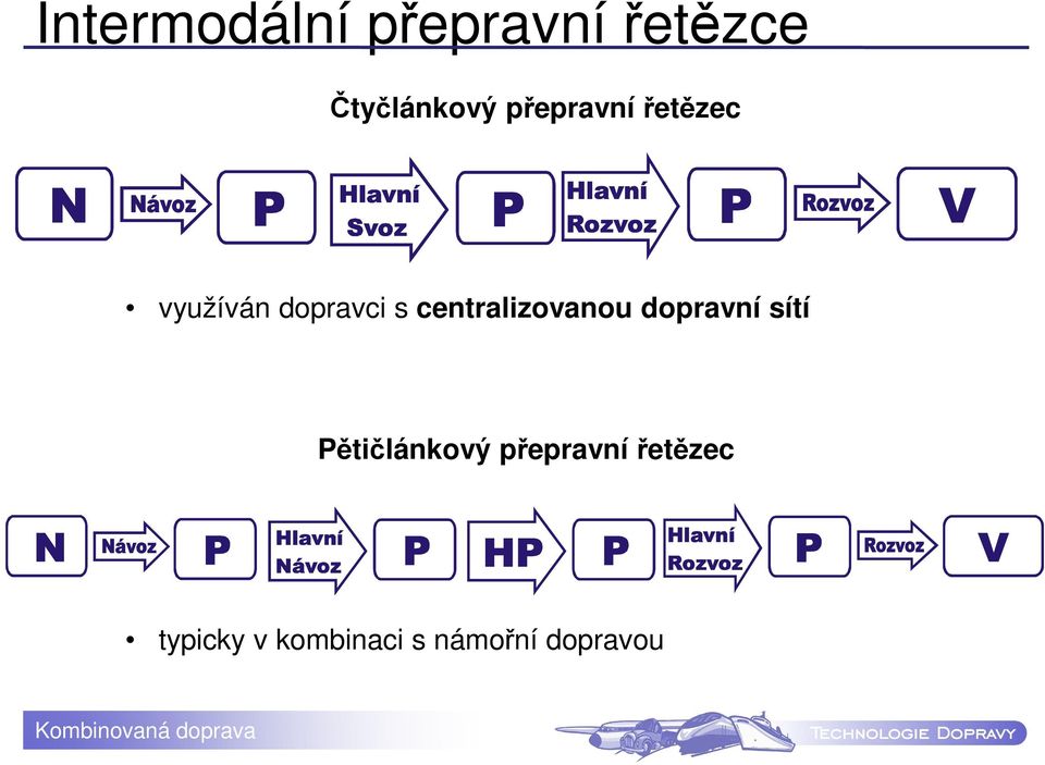 centralizovanou dopravní sítí Pětičlánkový