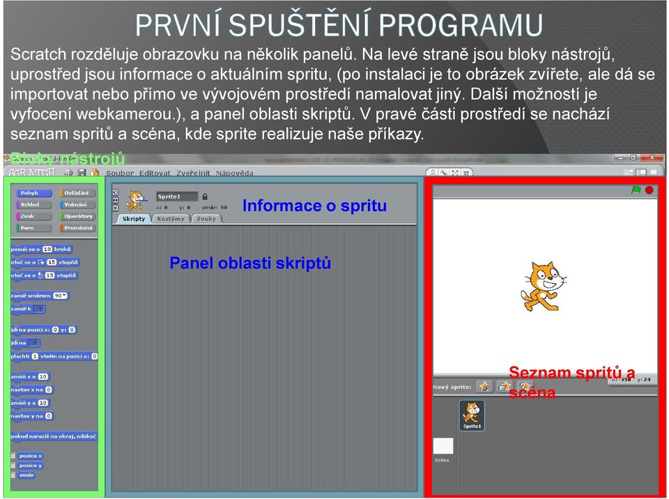 ale dá se importovat nebo přímo ve vývojovém prostředí namalovat jiný. Další možností je vyfocení webkamerou.