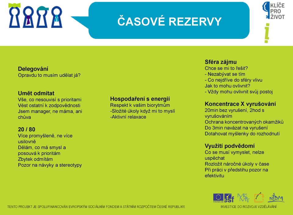 odmítám Pozor na návyky a stereotypy Hospodaření s energií Respekt k vašim biorytmům -Složité úkoly když mi to myslí -Aktivní relaxace Sféra zájmu Chce se mi to řešit?